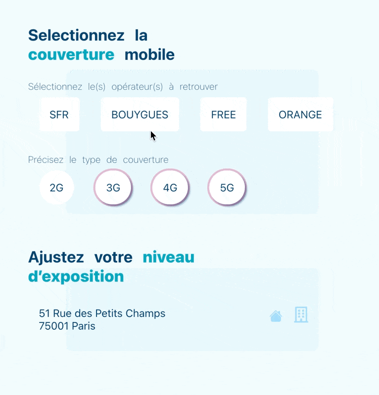 opérateurs antennes mobile en France